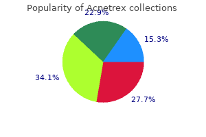 buy acnetrex 30mg amex