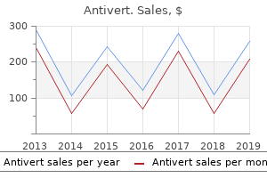 discount 25mg antivert fast delivery