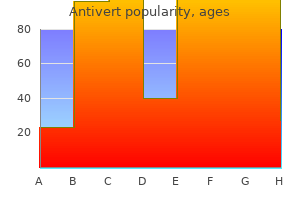 antivert 25 mg generic