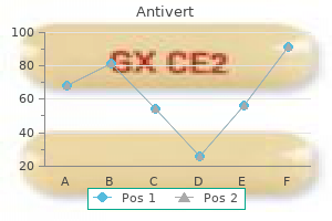 buy discount antivert 25mg online