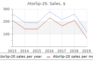 cheap atorlip-20 generic