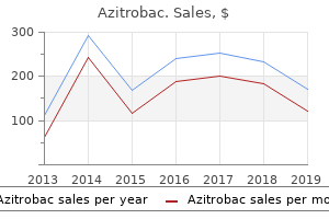 azitrobac 100mg on-line