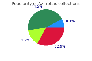 cheap azitrobac 500 mg mastercard