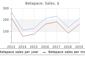 betapace 40 mg free shipping