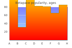 generic betapace 40 mg amex