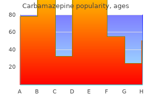 200 mg carbamazepine with mastercard