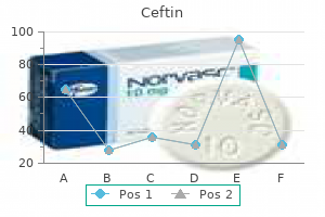 250 mg ceftin with visa