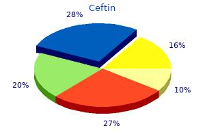 cheap ceftin on line