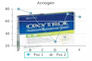 order online acnogen