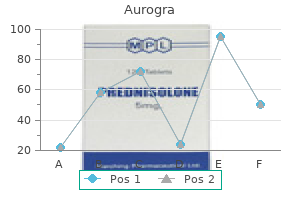 buy aurogra from india