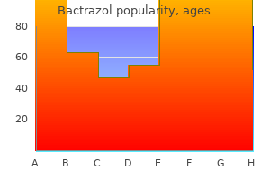 order bactrazol with american express