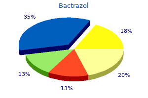 discount bactrazol 250 mg with visa