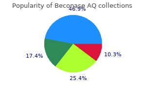 cheap beconase aq 200mdi