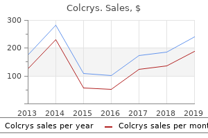 order colcrys 0.5mg on-line