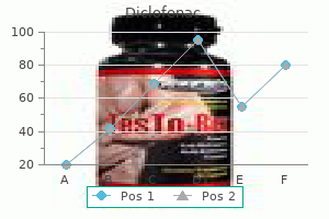 100 mg diclofenac mastercard