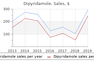 generic dipyridamole 25 mg with mastercard