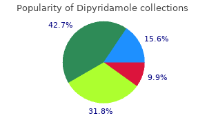 buy dipyridamole once a day