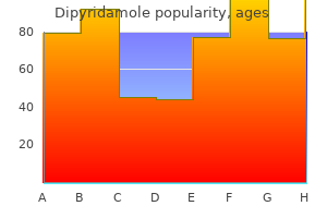 order dipyridamole amex