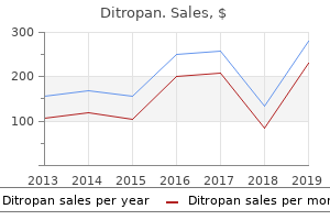 buy generic ditropan 5 mg on-line