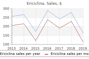 generic 500 mg ericiclina mastercard