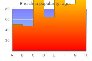 purchase ericiclina 500 mg with mastercard