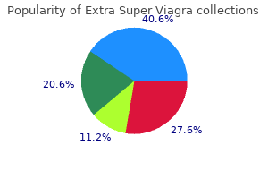 buy generic extra super viagra 200 mg
