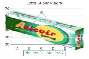buy cheap extra super viagra line