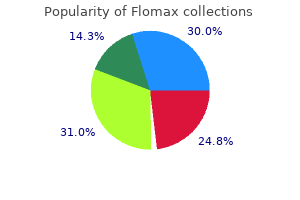 generic flomax 0.2mg amex
