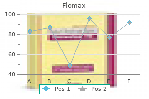 discount flomax line