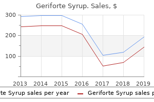 order geriforte syrup online from canada