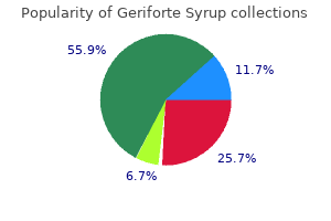 discount geriforte syrup 100 caps visa