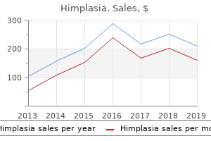 trusted himplasia 30caps