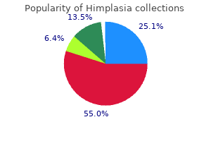 order himplasia online now