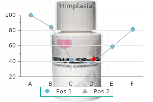 buy himplasia cheap online