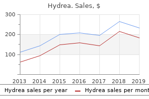 buy hydrea 500mg without a prescription