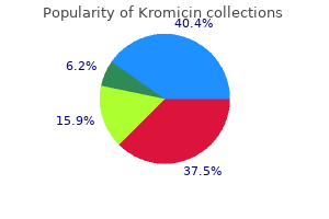order kromicin uk
