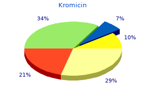 buy kromicin 250 mg fast delivery