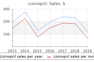 order lisinopril 5 mg overnight delivery