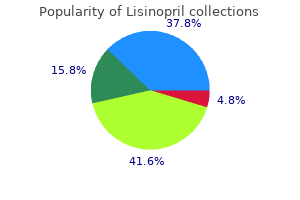 order lisinopril online