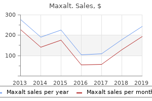 maxalt 10 mg mastercard