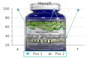 purchase maxalt 10 mg line