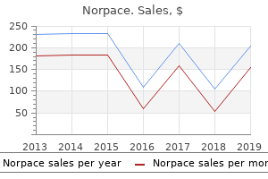 cheap 150mg norpace