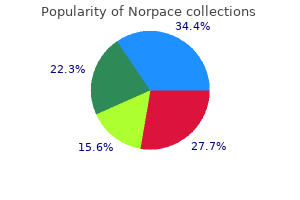 generic norpace 100mg free shipping