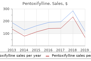pentoxifylline 400 mg online