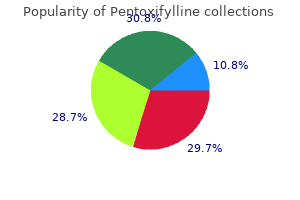 order 400mg pentoxifylline otc