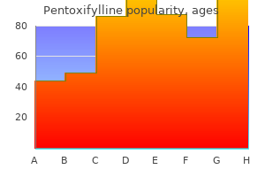 buy pentoxifylline 400mg without a prescription