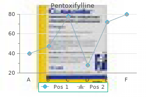 generic pentoxifylline 400mg overnight delivery