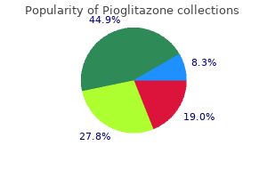 buy pioglitazone 15mg lowest price