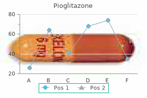 purchase pioglitazone