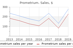 prometrium 100mg sale